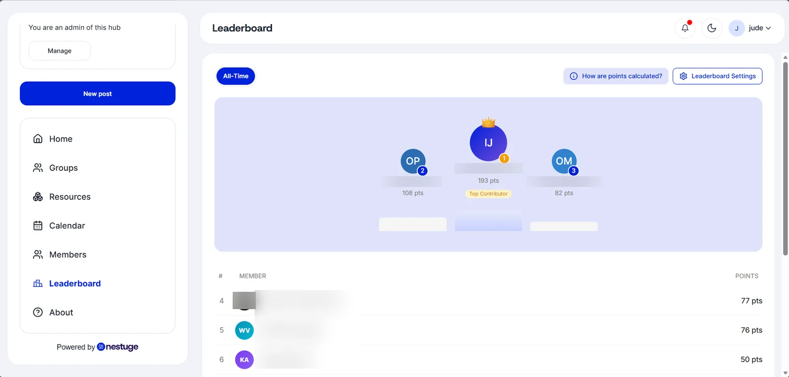 The hub leaderboard: a three-place podium showing 193, 108 and 82 points, above a ranked table continuing at position four with each member’s score.